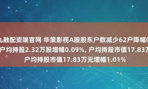 九融配资端官网 华策影视A股股东户数减少62户降幅0.09%, 流通A股户均持股2.32万股增幅0.09%, 户均持股市值17.83万元增幅1.01%